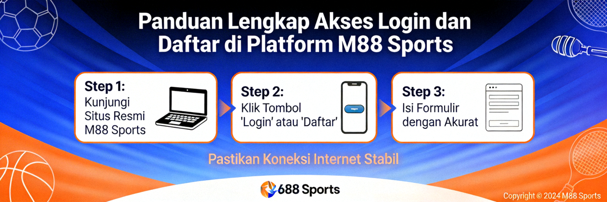 Banner panduan lengkap untuk akses login dan daftar di platform M88 Sports